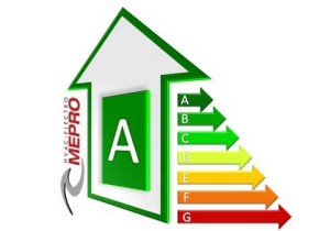 Energija - Mepro energetska rješenja